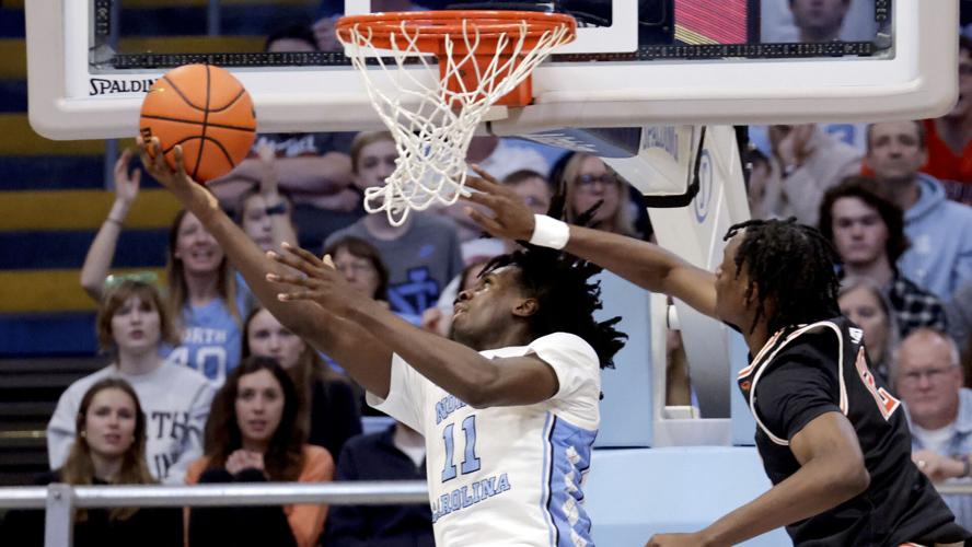 Campbell North Carolina Basketball